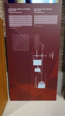 Museum Kotsanas